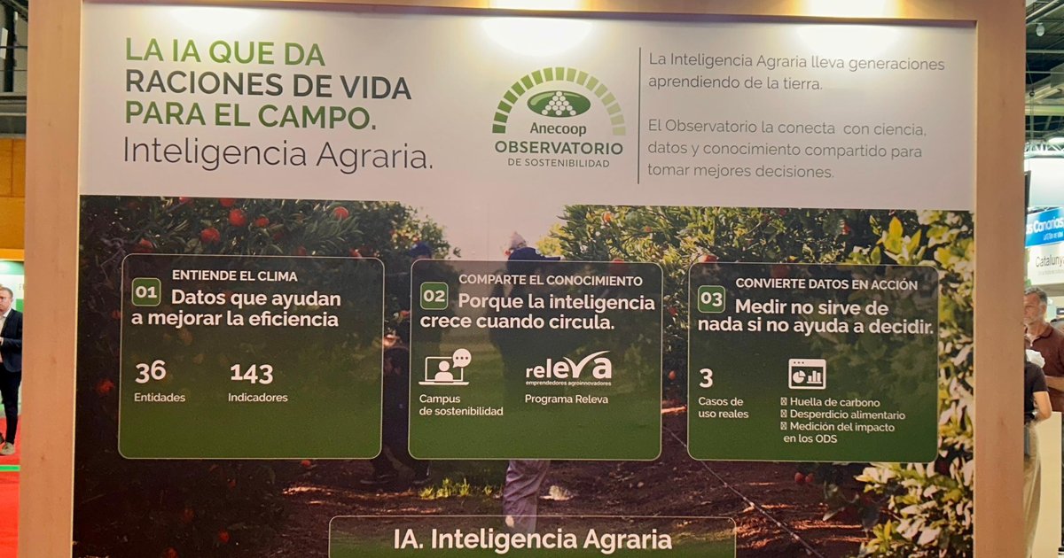 La IA que da raciones de vida para el campo» del Observatorio de Sostenibilidad de Anecoop en Fruit Attraction 2026
